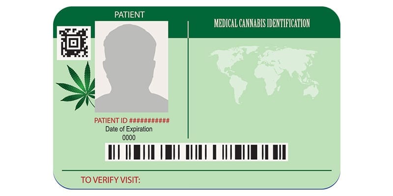 state medical marijuana laws, medical marijuana card, Medicare prescription drug coverage