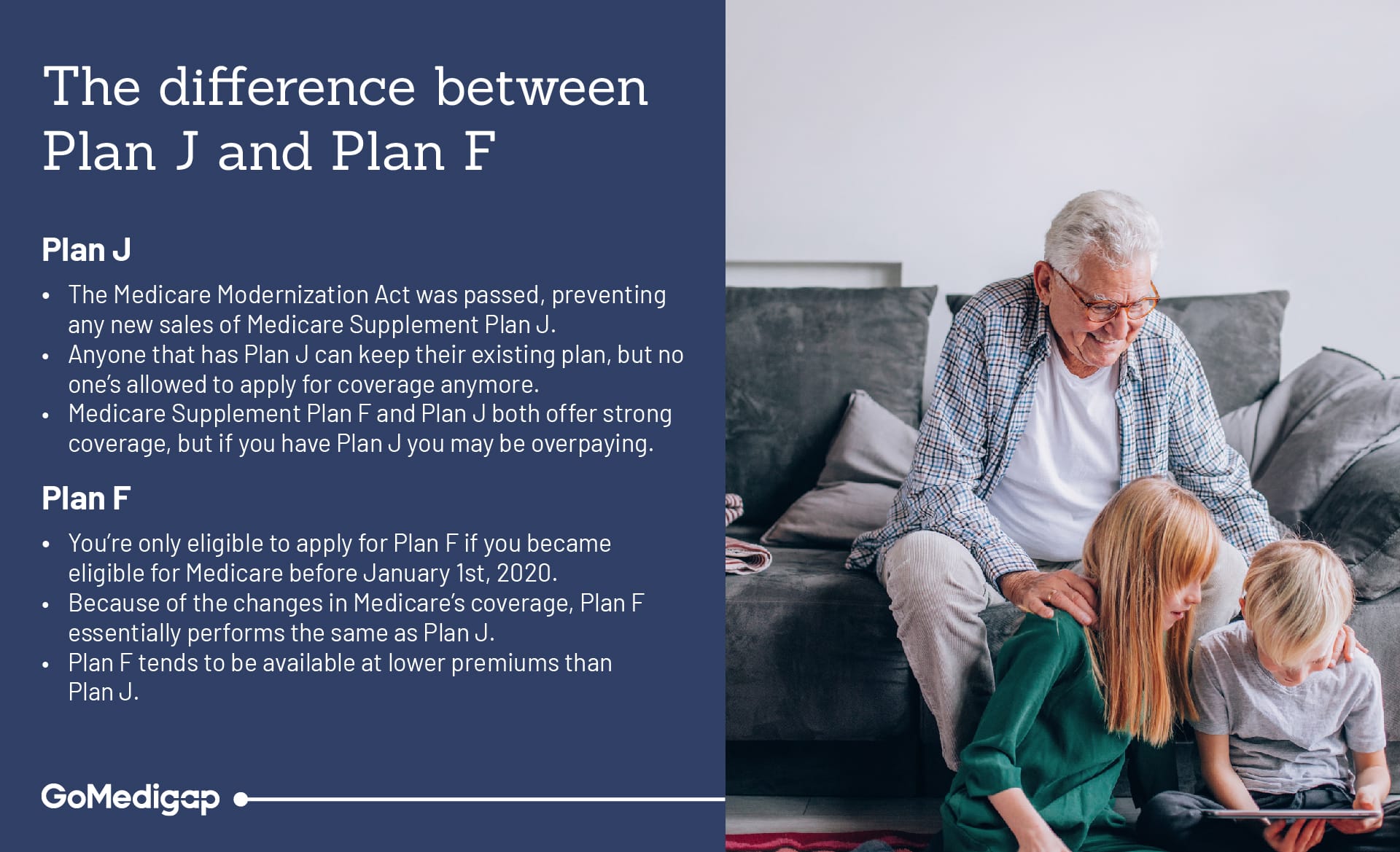 medicare advantage plan, medicare prescription drug coverage, Medigap plan j vs plan f